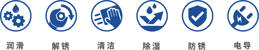 mup 6大功能 icon改色