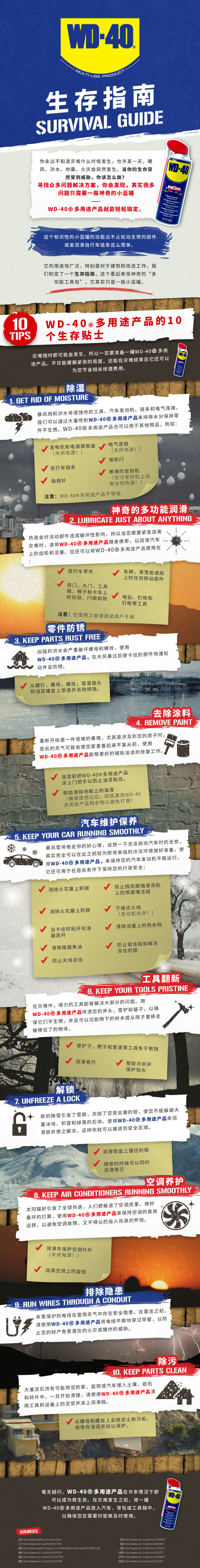 handbook
